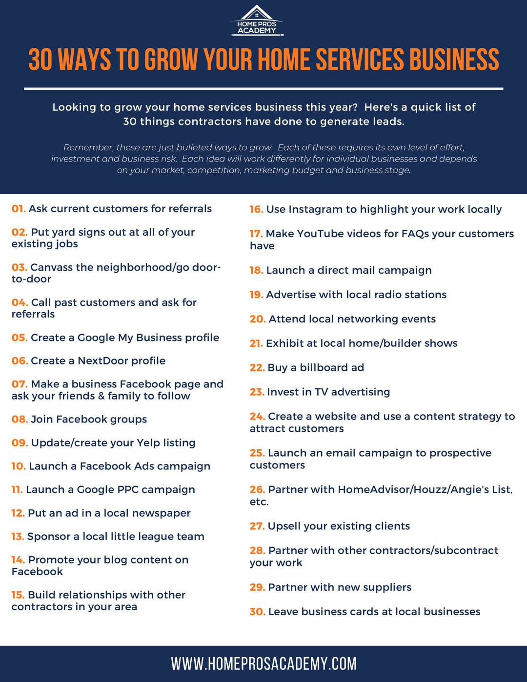 30 Ways To Grow Your Home Services Business