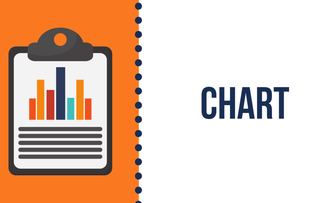 Reviews Matter – Here’s Why